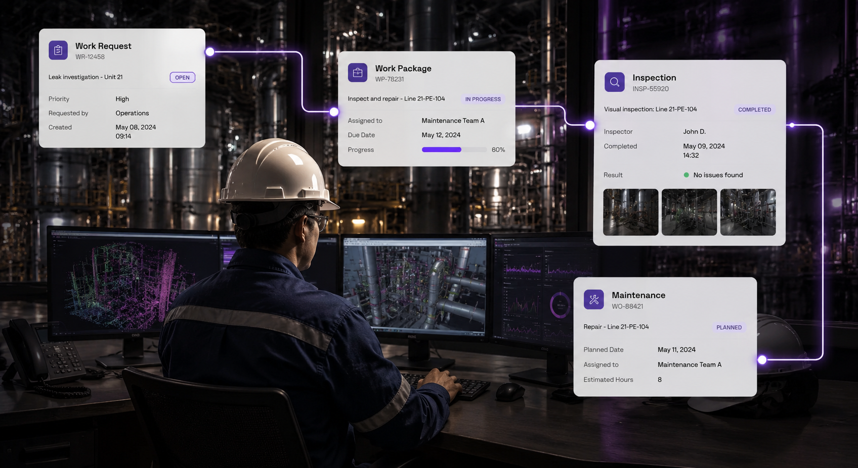 Operational Workflows